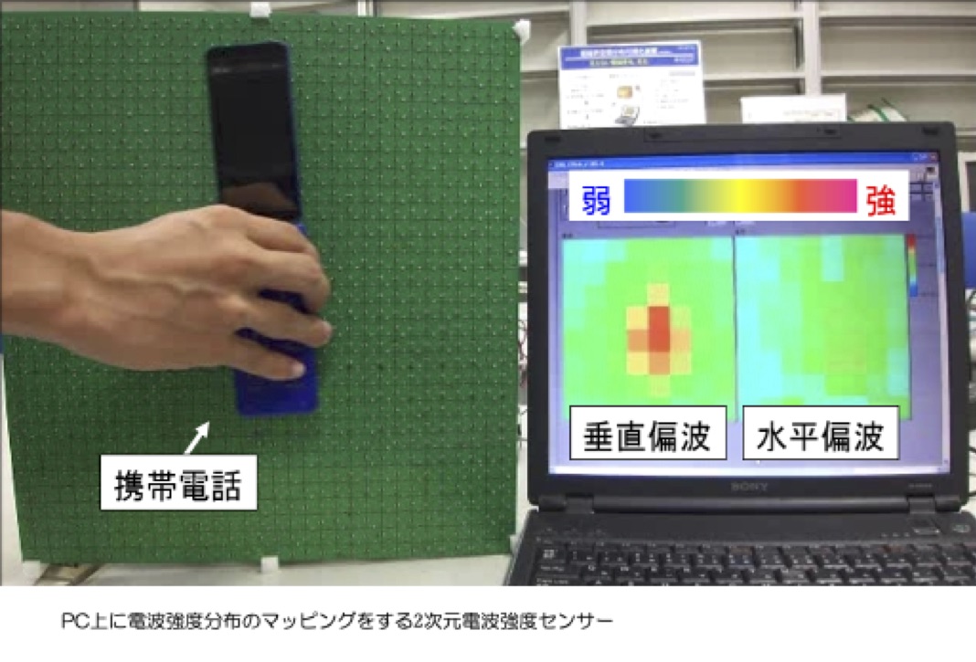 33 電磁波の発生源を可視化する