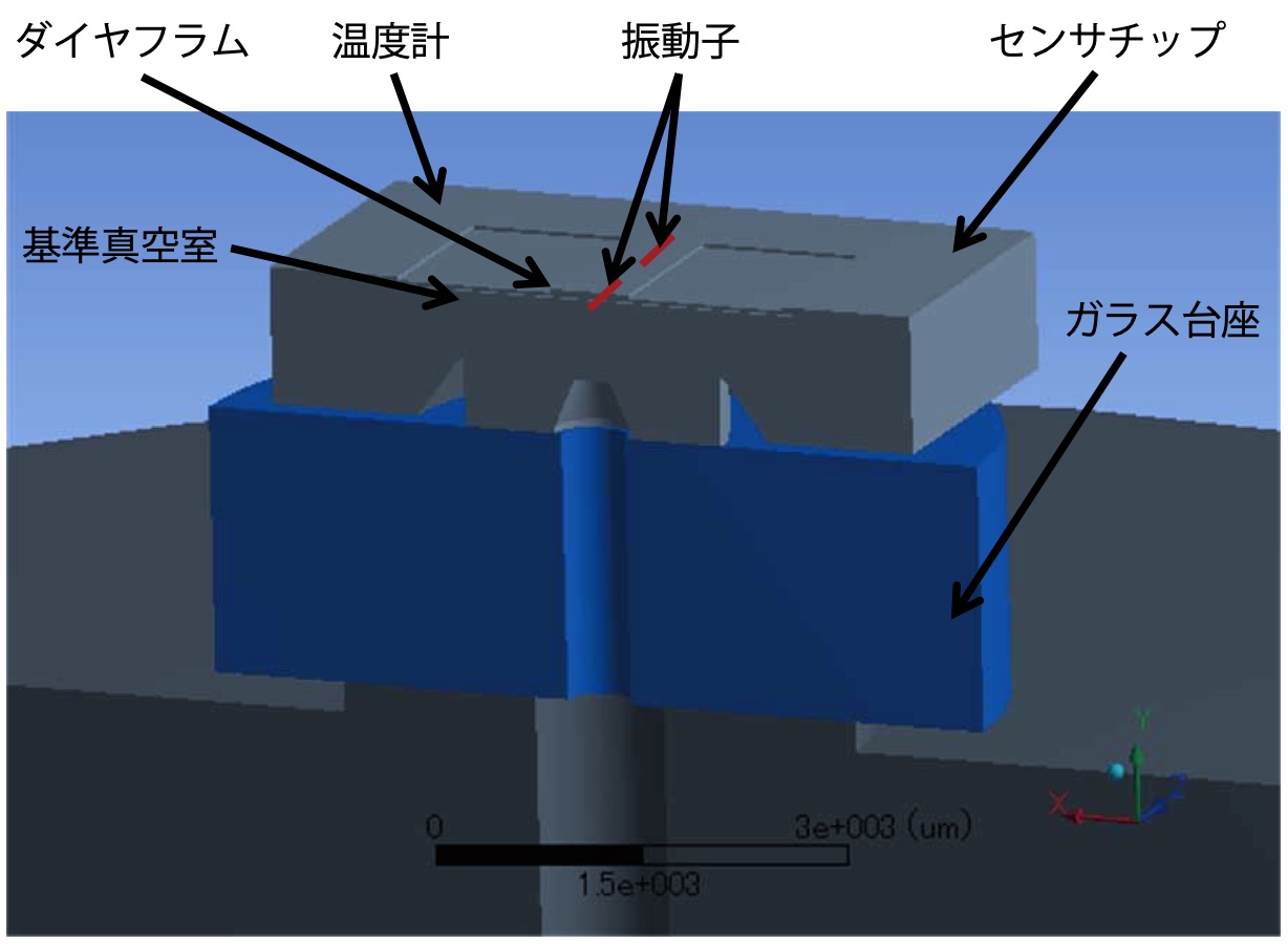 38 MEMS構造による静電駆動式気圧センサー